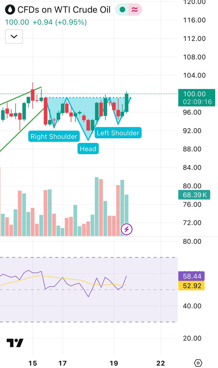 Gully | Mr. Pink arc tweet media