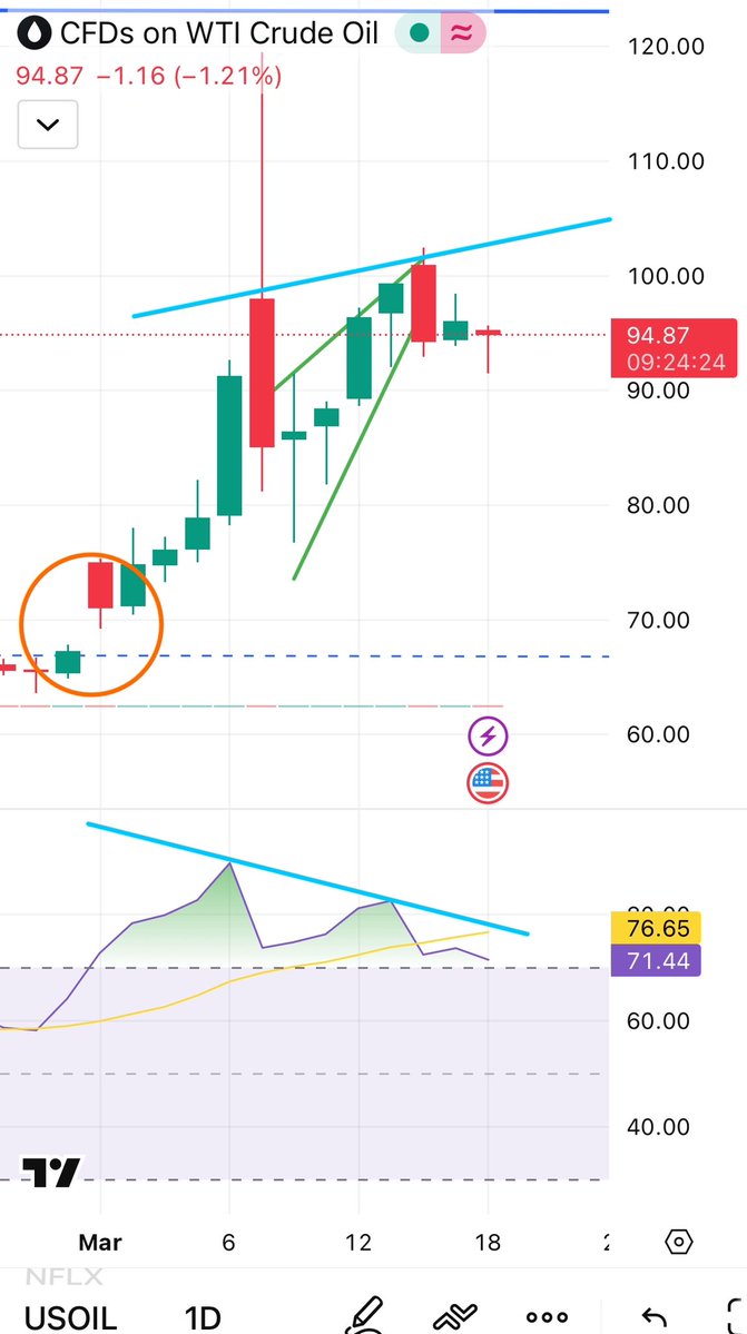 Gully | Mr. Pink arc tweet media