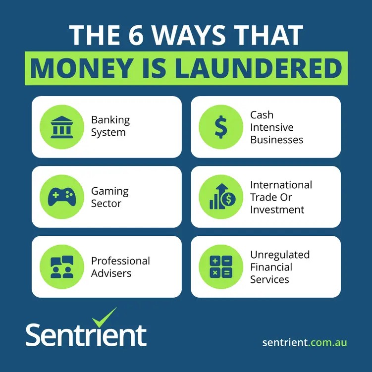 Cyni Tech tweet media