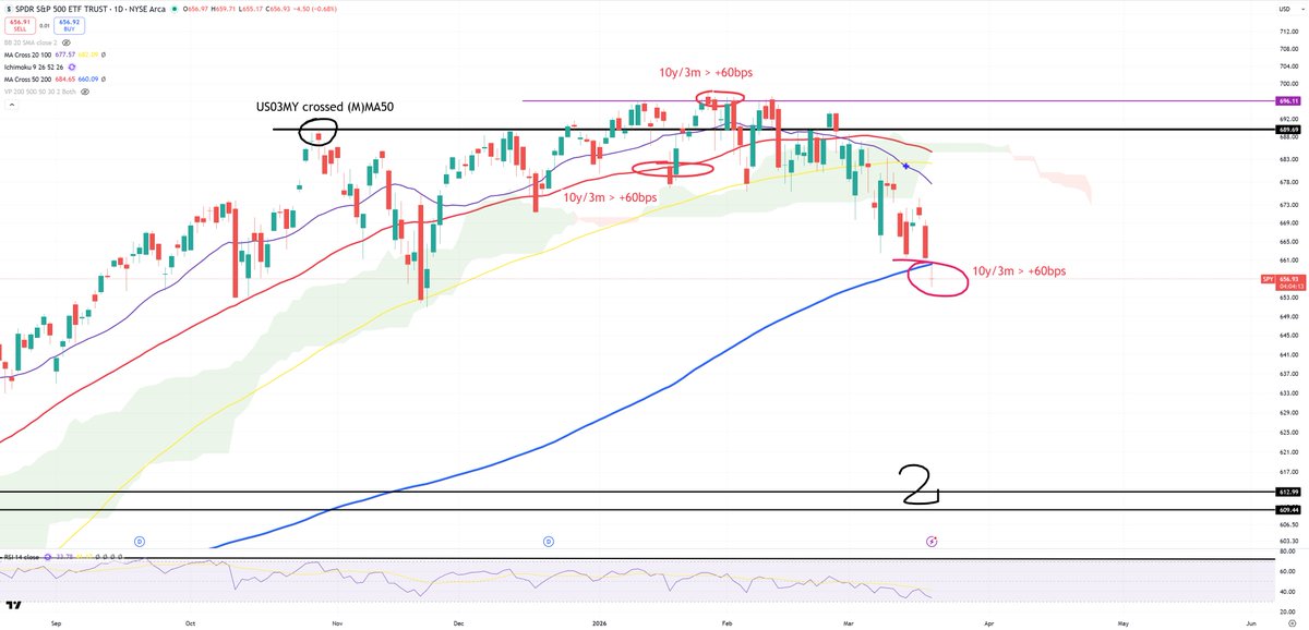 GregTheAnalyst tweet media
