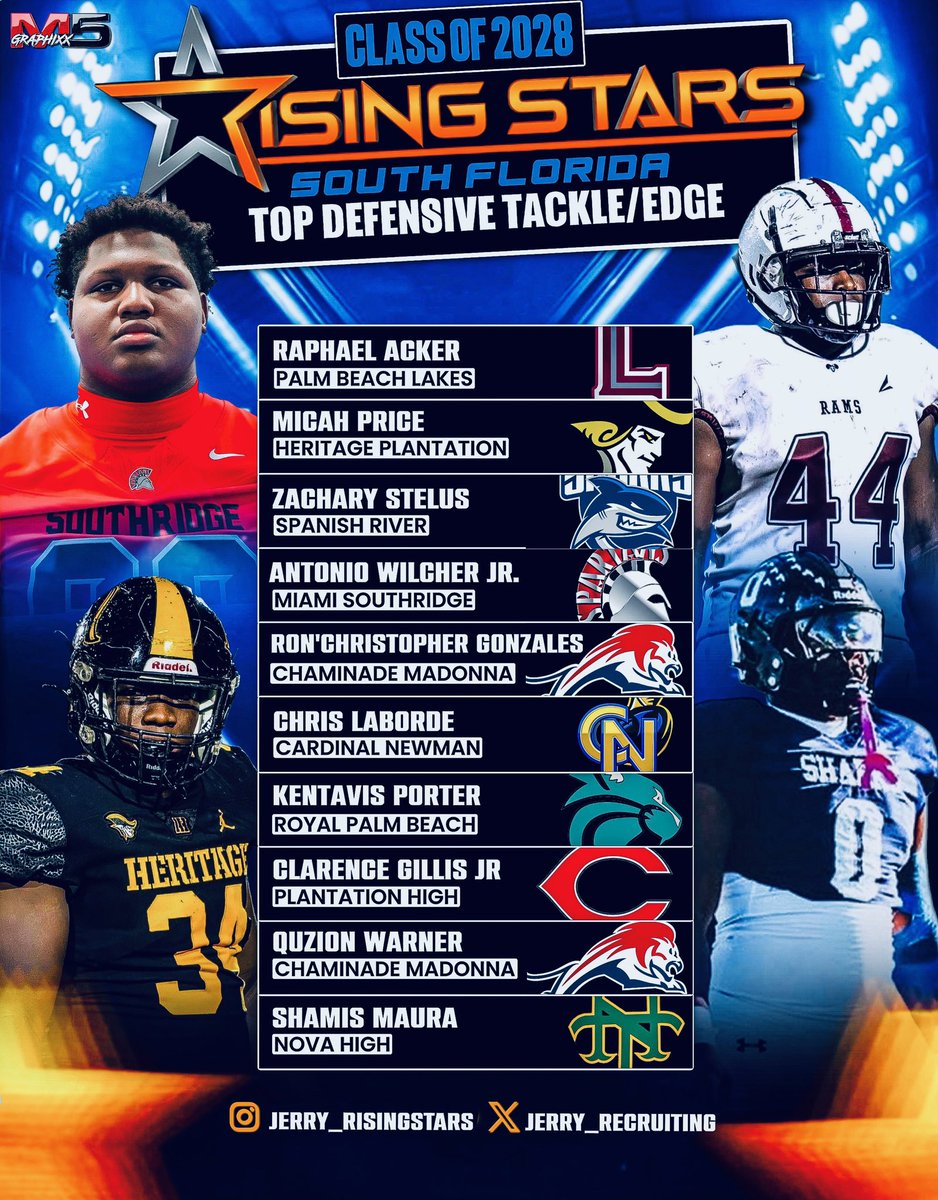 Rising Stars tweet media