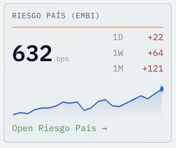 Sergio Chouza tweet media