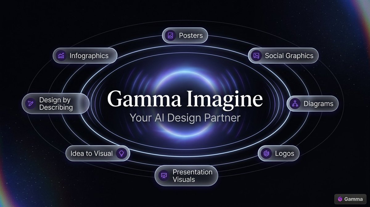 Chidanand Tripathi tweet media