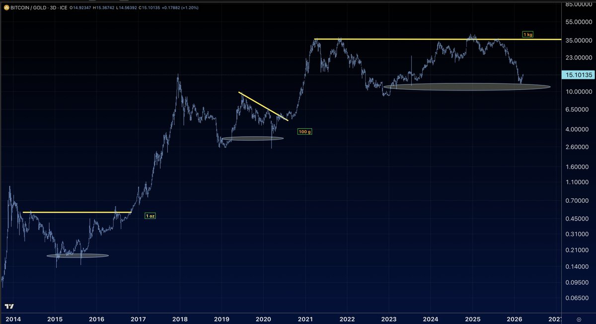 Jordan Lindsey tweet media