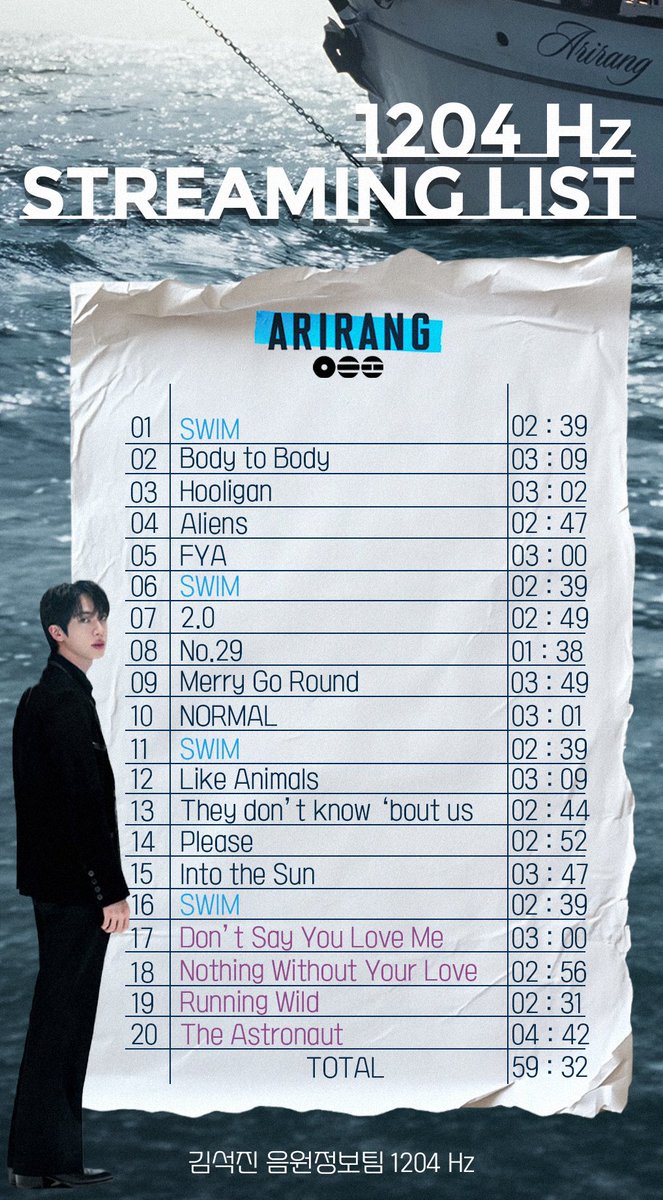 김석진 음원정보팀(1204Hz) tweet media