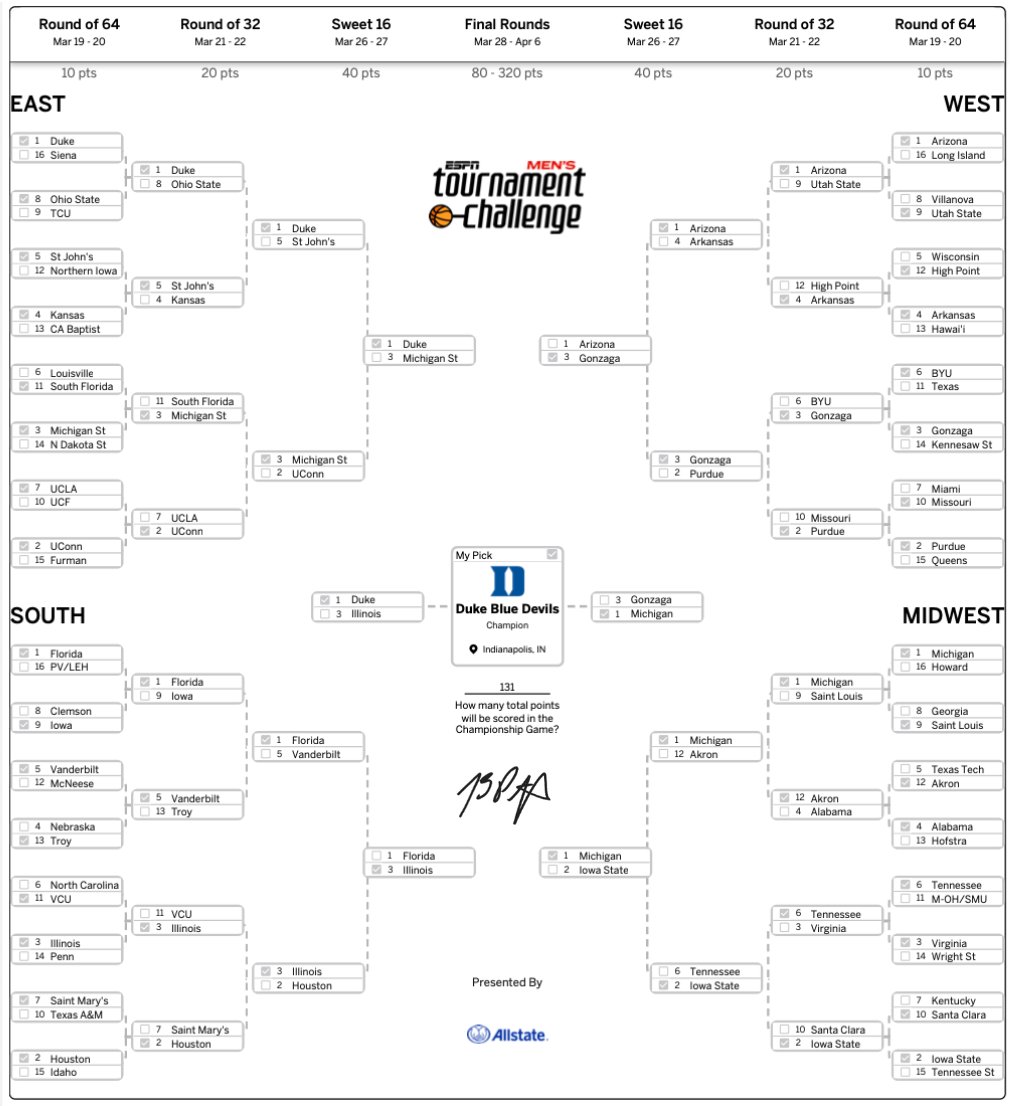 Governor JB Pritzker tweet media