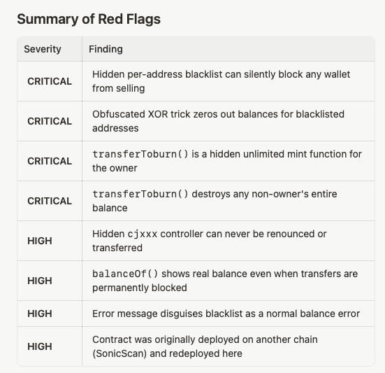 Pamplemousse tweet media