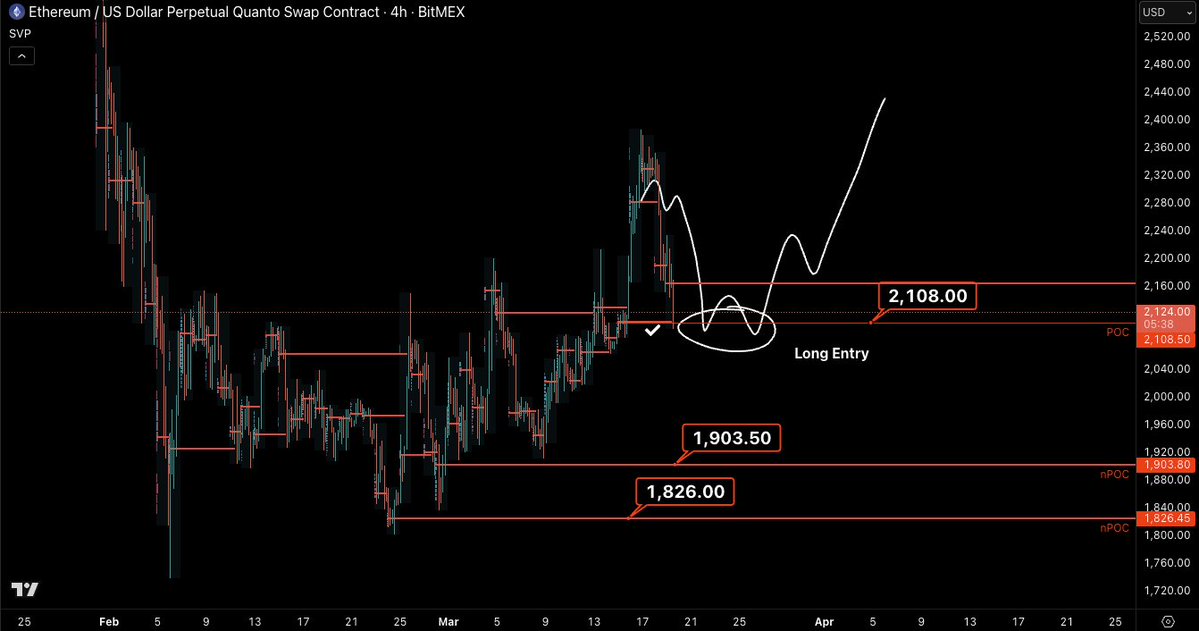 Castillo Trading tweet media