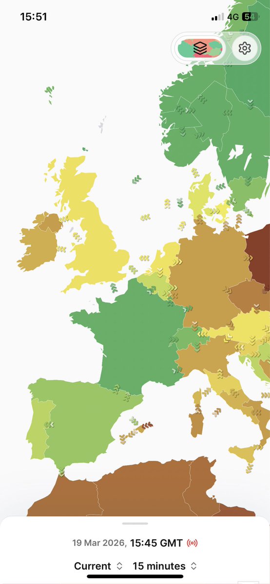 Bernard doherty tweet media