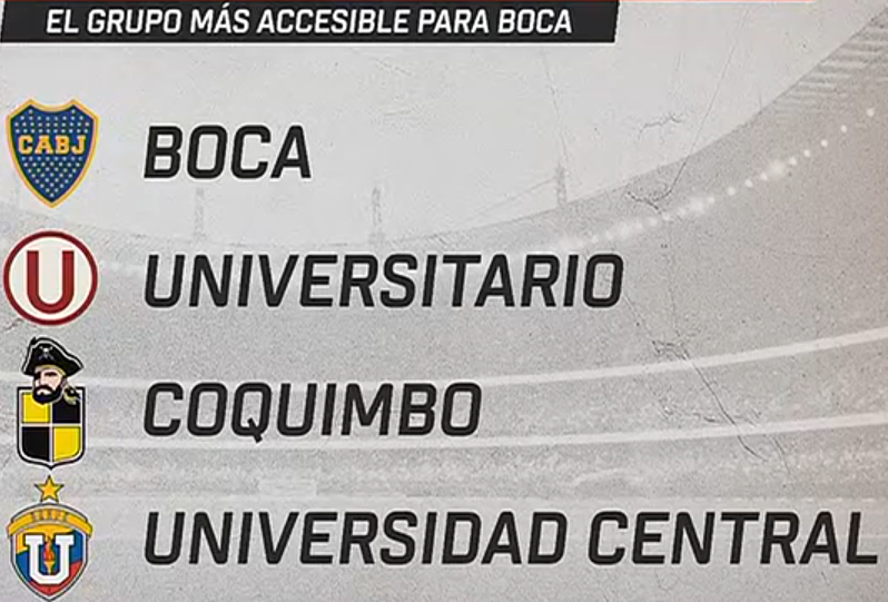 Boca Juniors - La12Tuittera tweet media