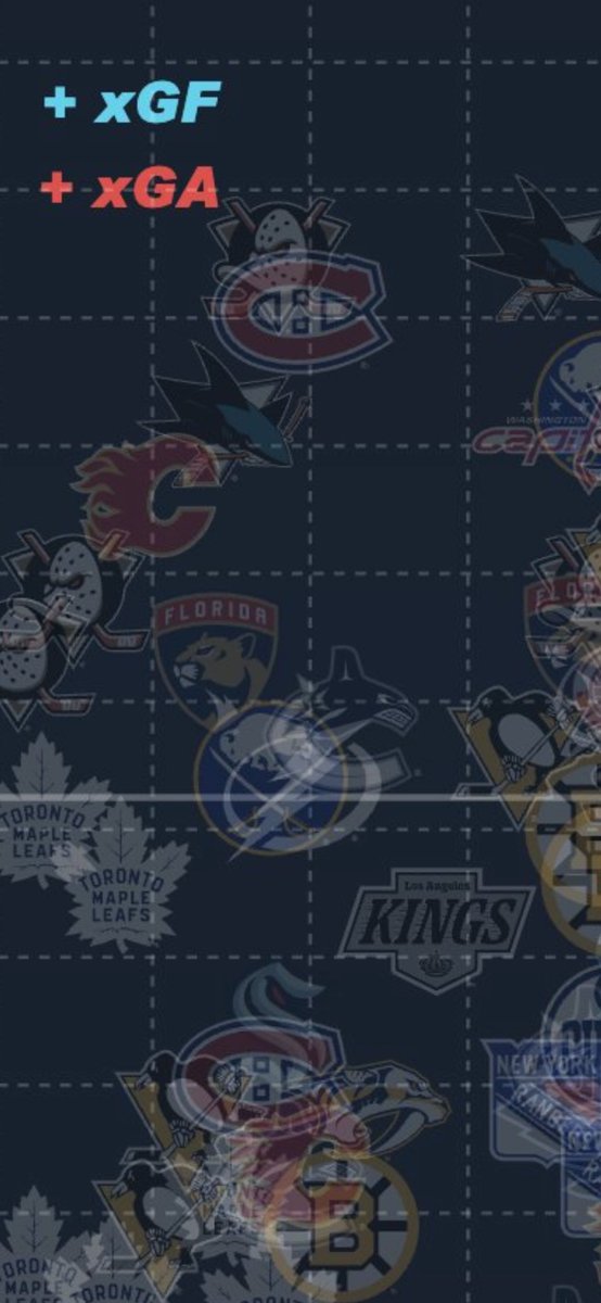 Bolts Breakdown tweet media