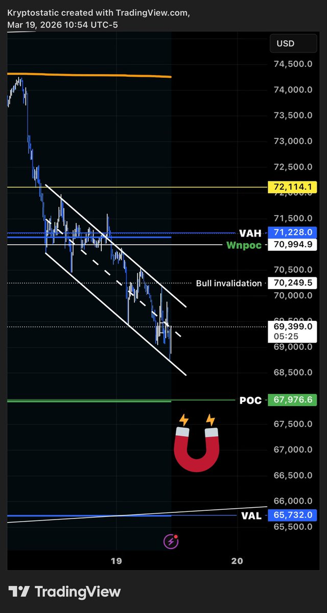 Kryptostatic tweet media