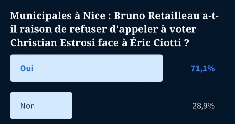 Eric Ciotti tweet media