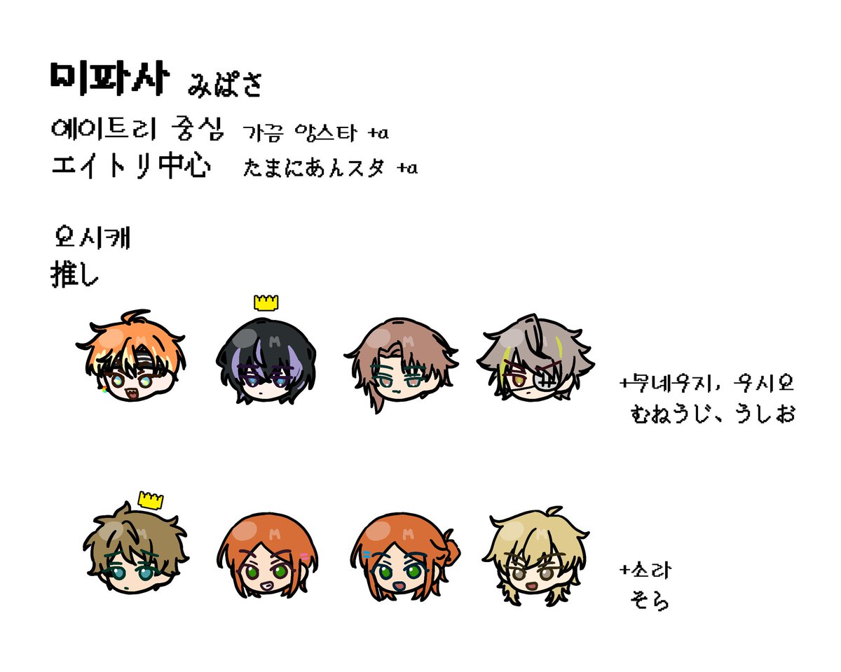 미파사/みぱさ tweet media