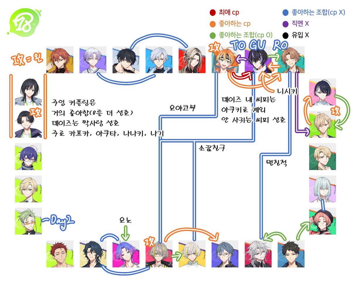 미파사/みぱさ tweet media