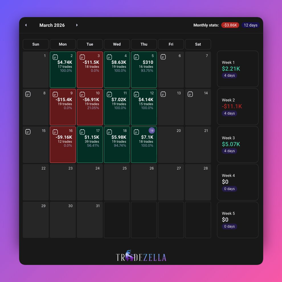 Dan Cooke tweet media