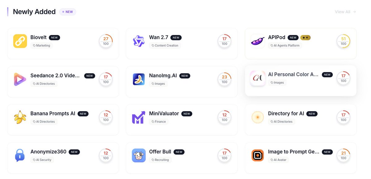 DIRA Network tweet media