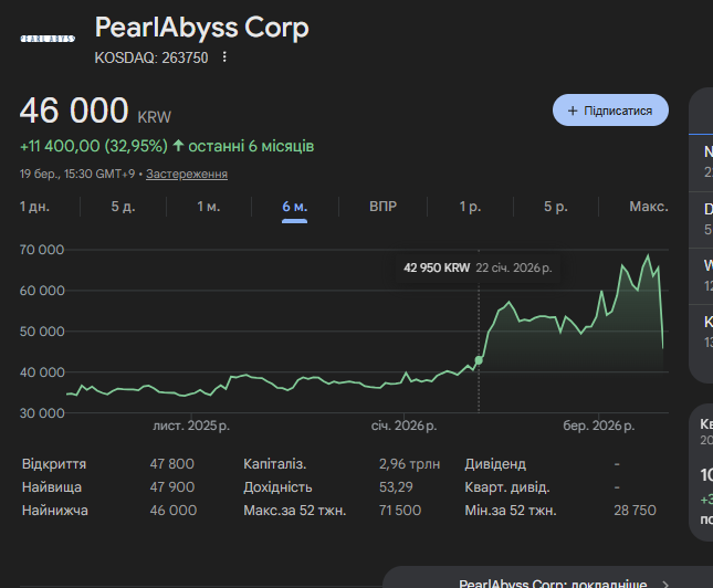 Пан Семпай🇺🇦 tweet media