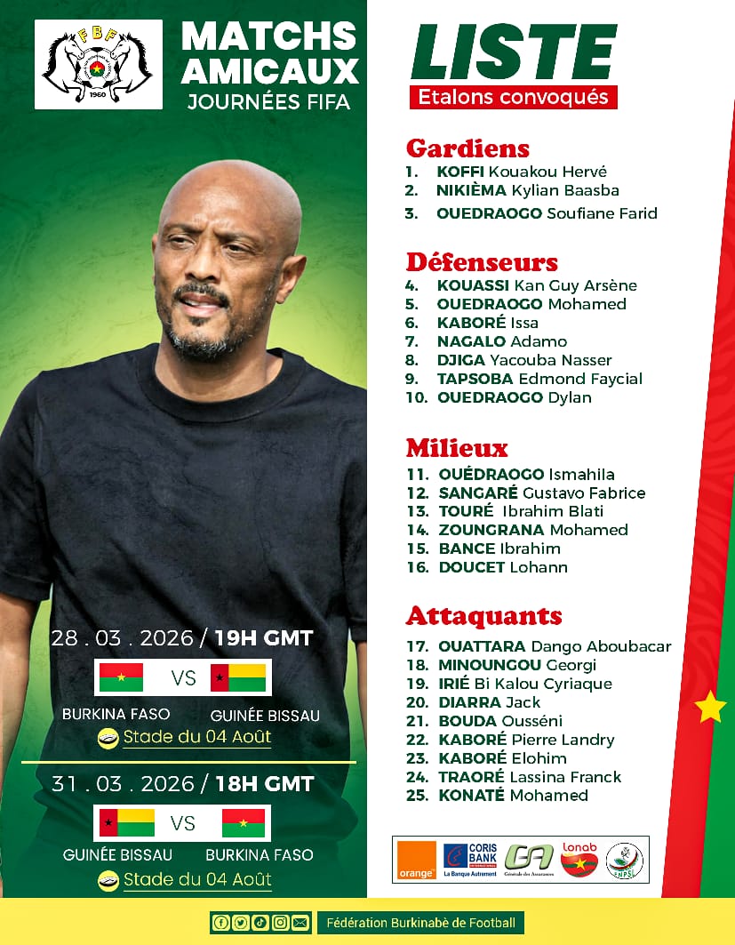 Obissa Juste Mien🇧🇫 tweet media