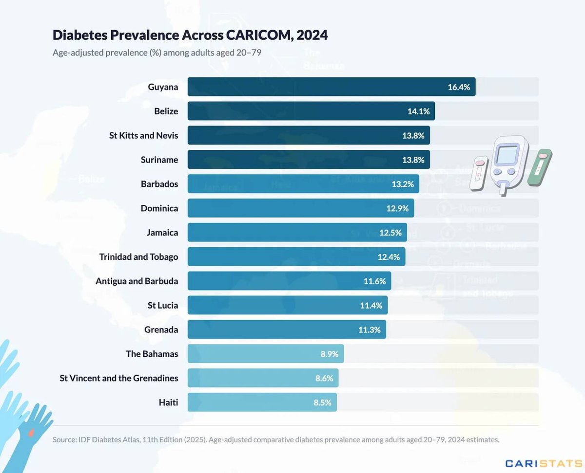 nowgrenada.com tweet media