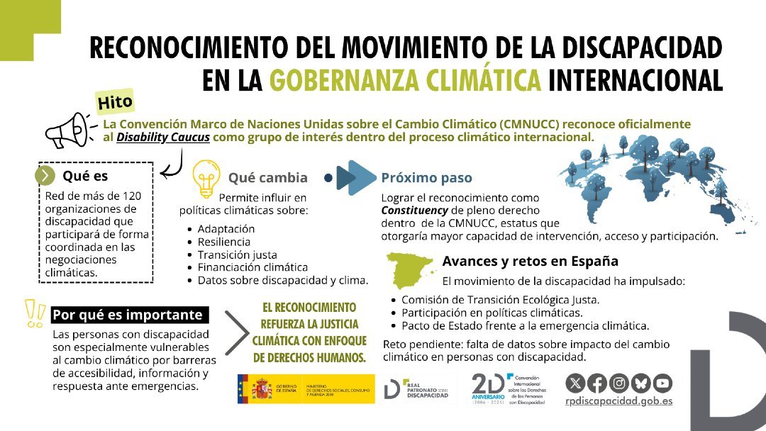 ASPAYM Nacional tweet media