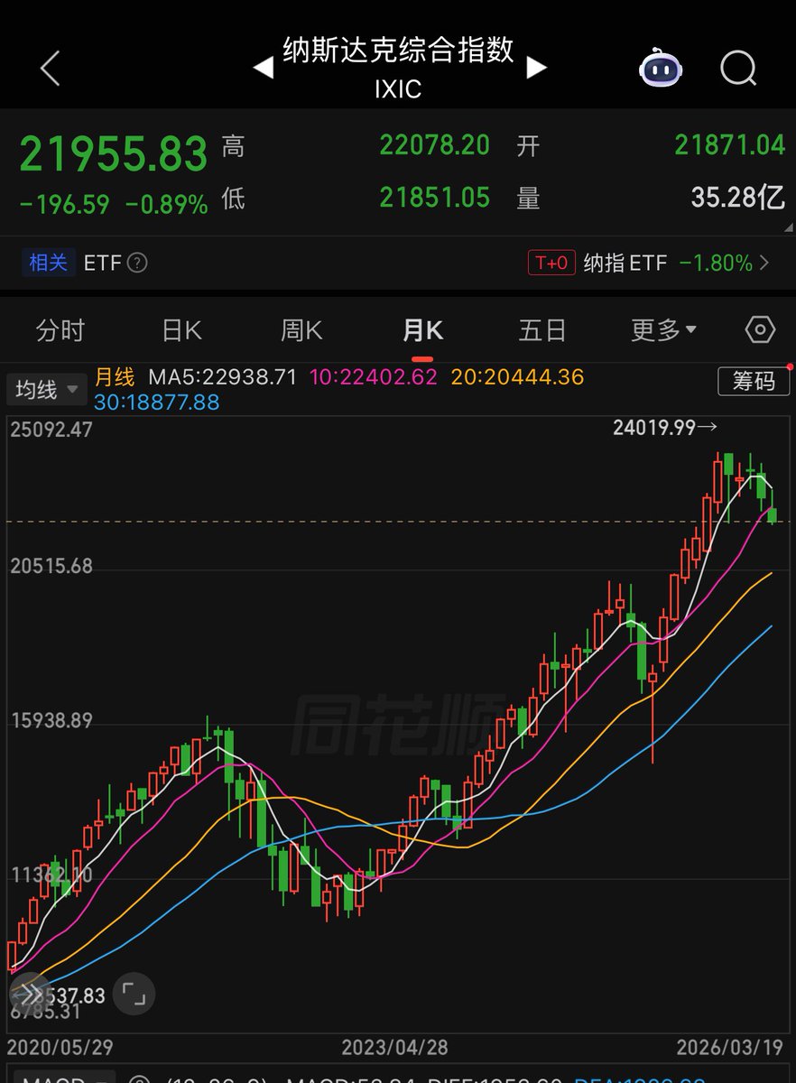 比特齐 tweet media