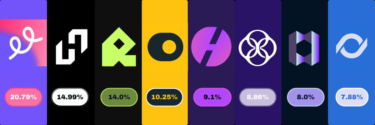 Dadivan.Sol tweet media