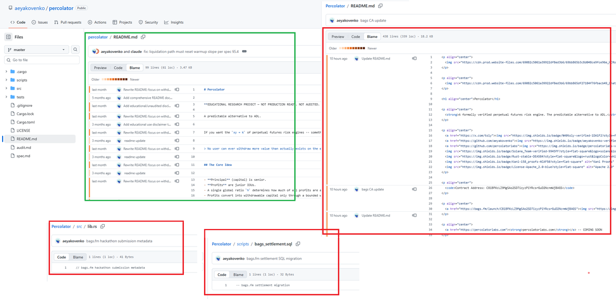 Crypto Analyst tweet media