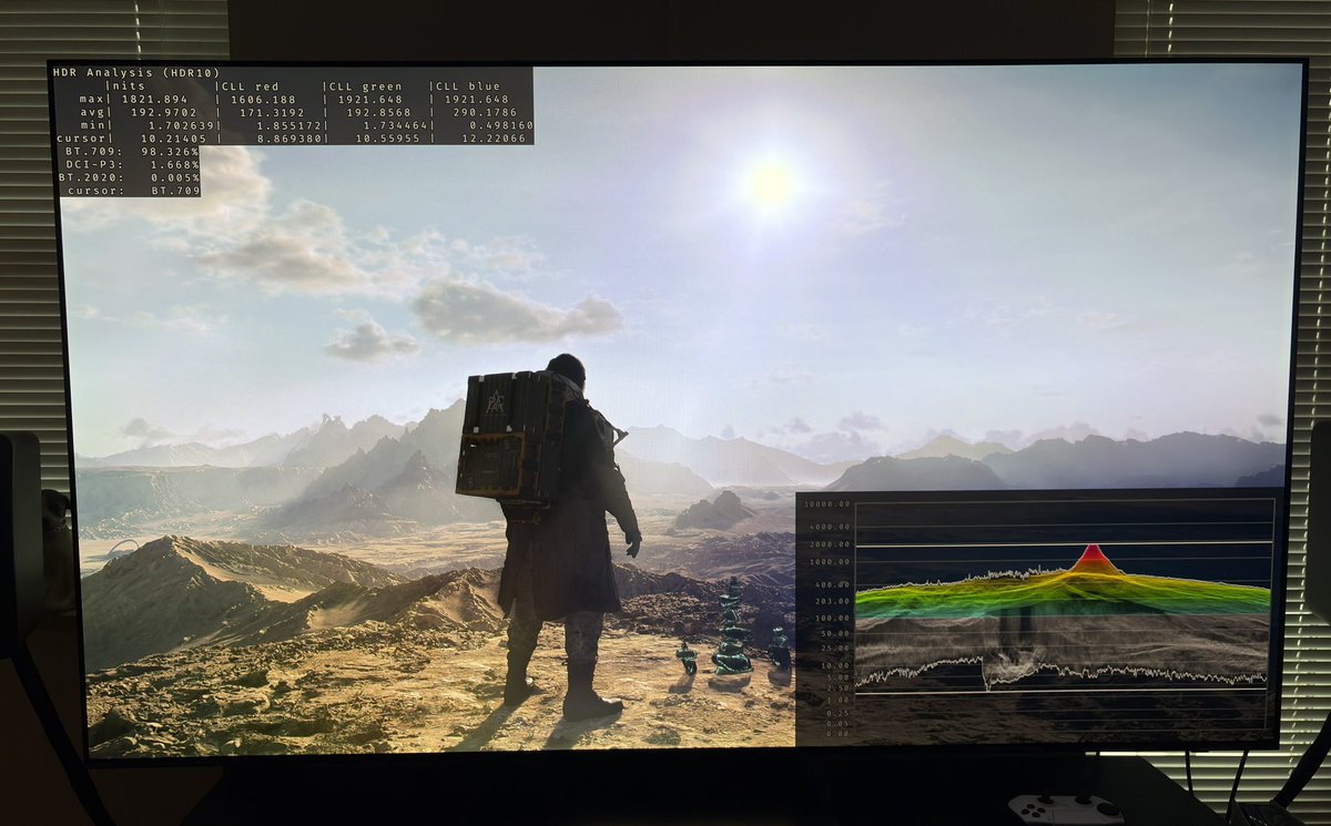 HDR game analysis tweet media