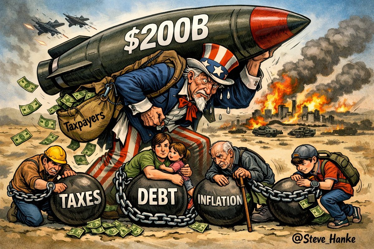 Steve Hanke tweet media