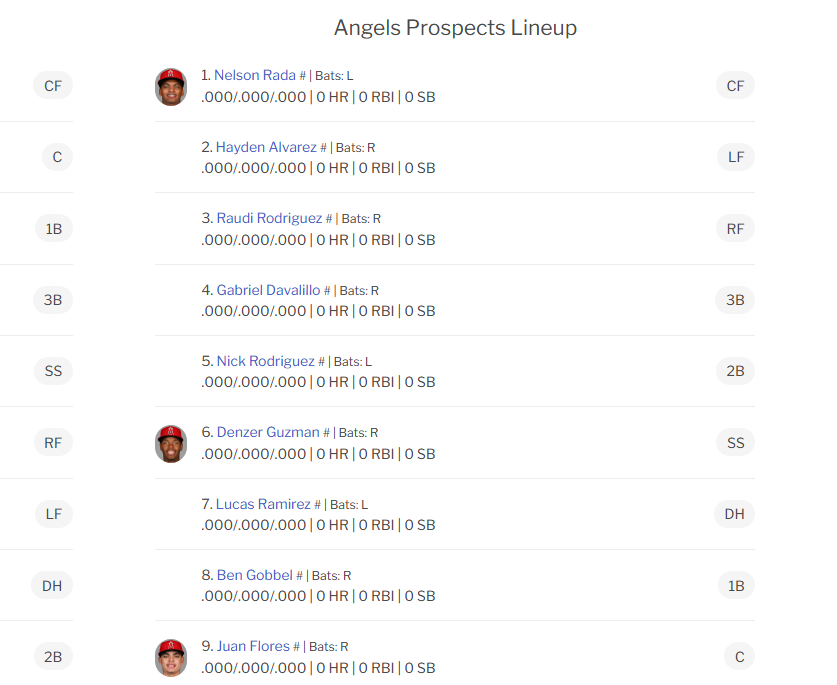 Chris Harris tweet media