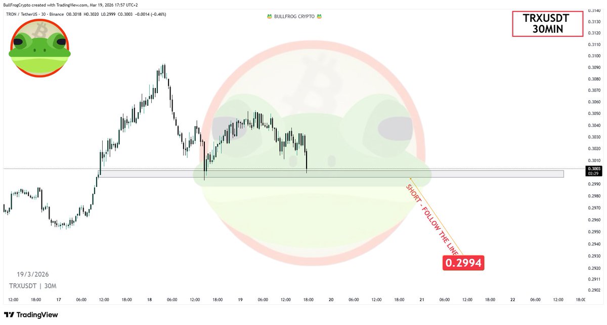 BullFrog Crypto tweet media