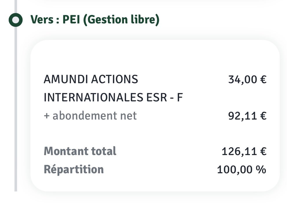 L’investisseur long terme tweet media