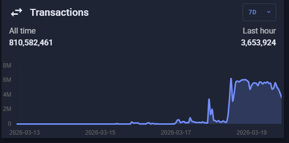 ๐๐ซ๐ฒ๐ฉ๐ญ๐จ ๐๐ซ๐จ๐ฌ๐๐ฅ๐ฒ๐ญ๐ tweet media