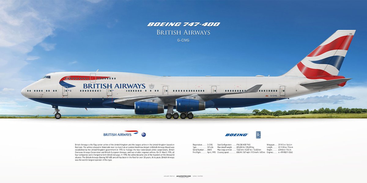Aviaposter - Airliner Profile Scenic Posters tweet media