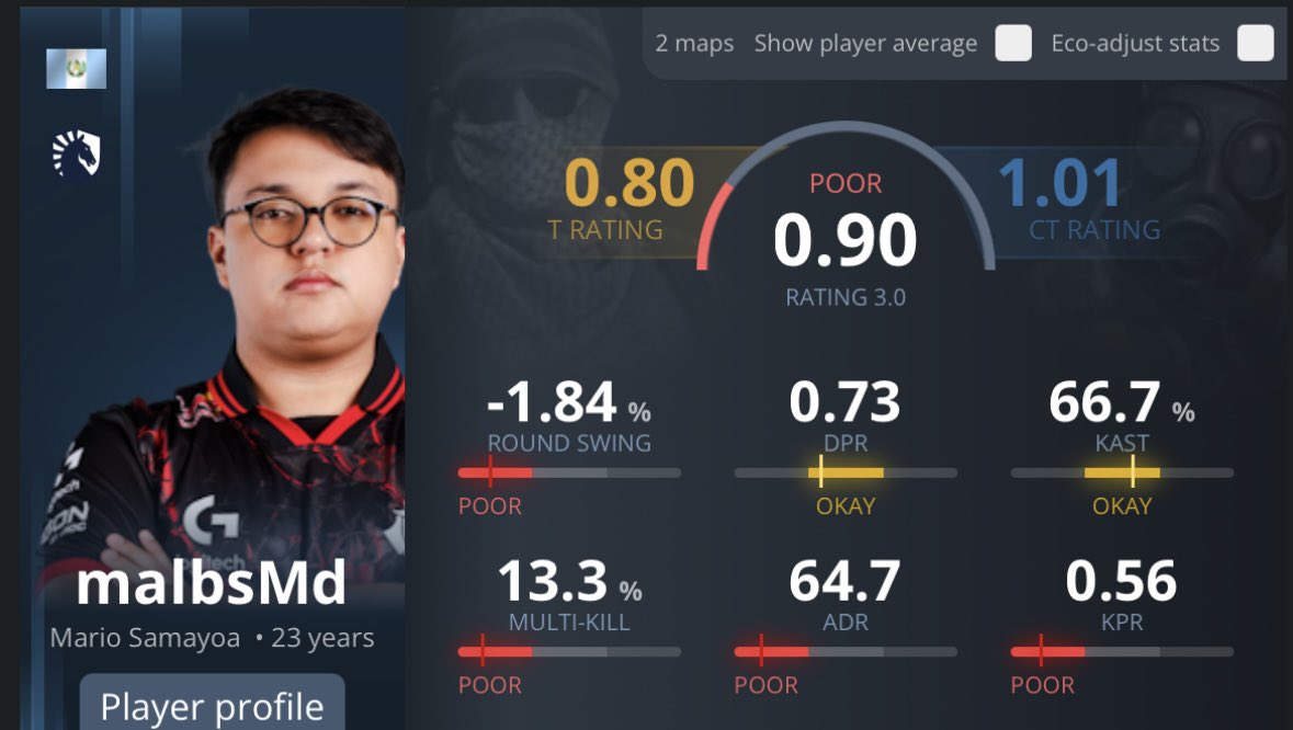 ProrokEsport tweet media