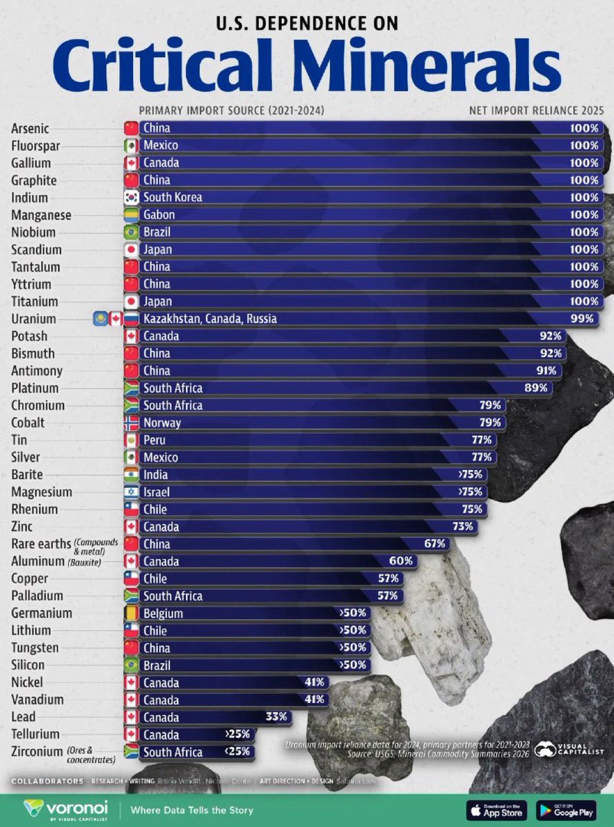 Admiral Antimony tweet media