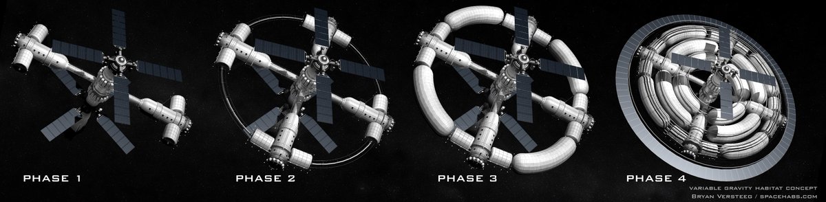 Bryan Versteeg tweet media