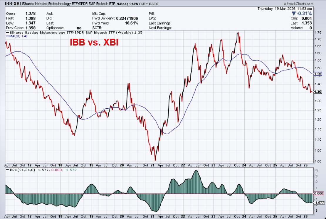 Jay Kaeppel tweet media