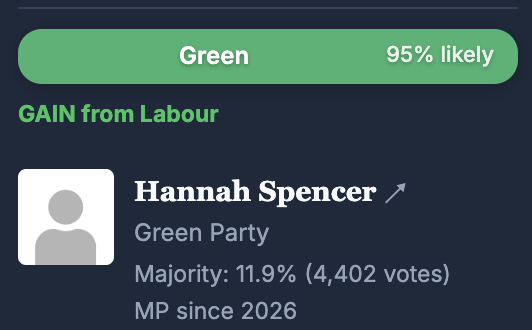 PollCheck tweet media