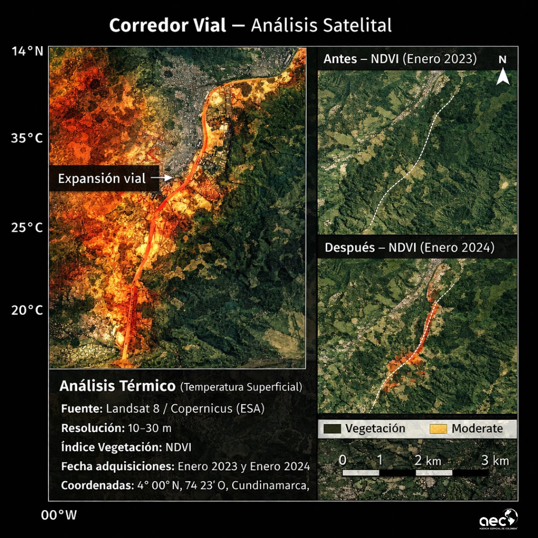 Agencia Espacial de Colombia tweet media