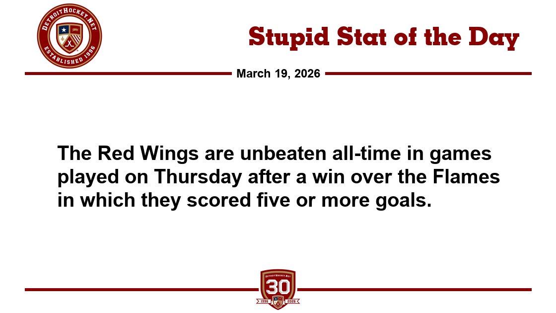 DetroitHockey.Net tweet media