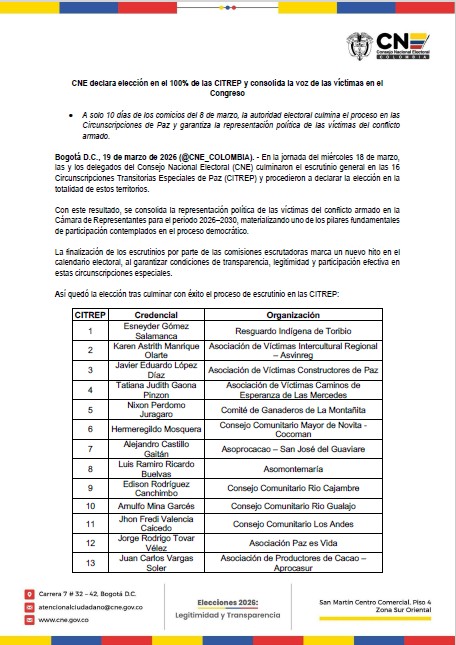 Noticias RCN tweet media