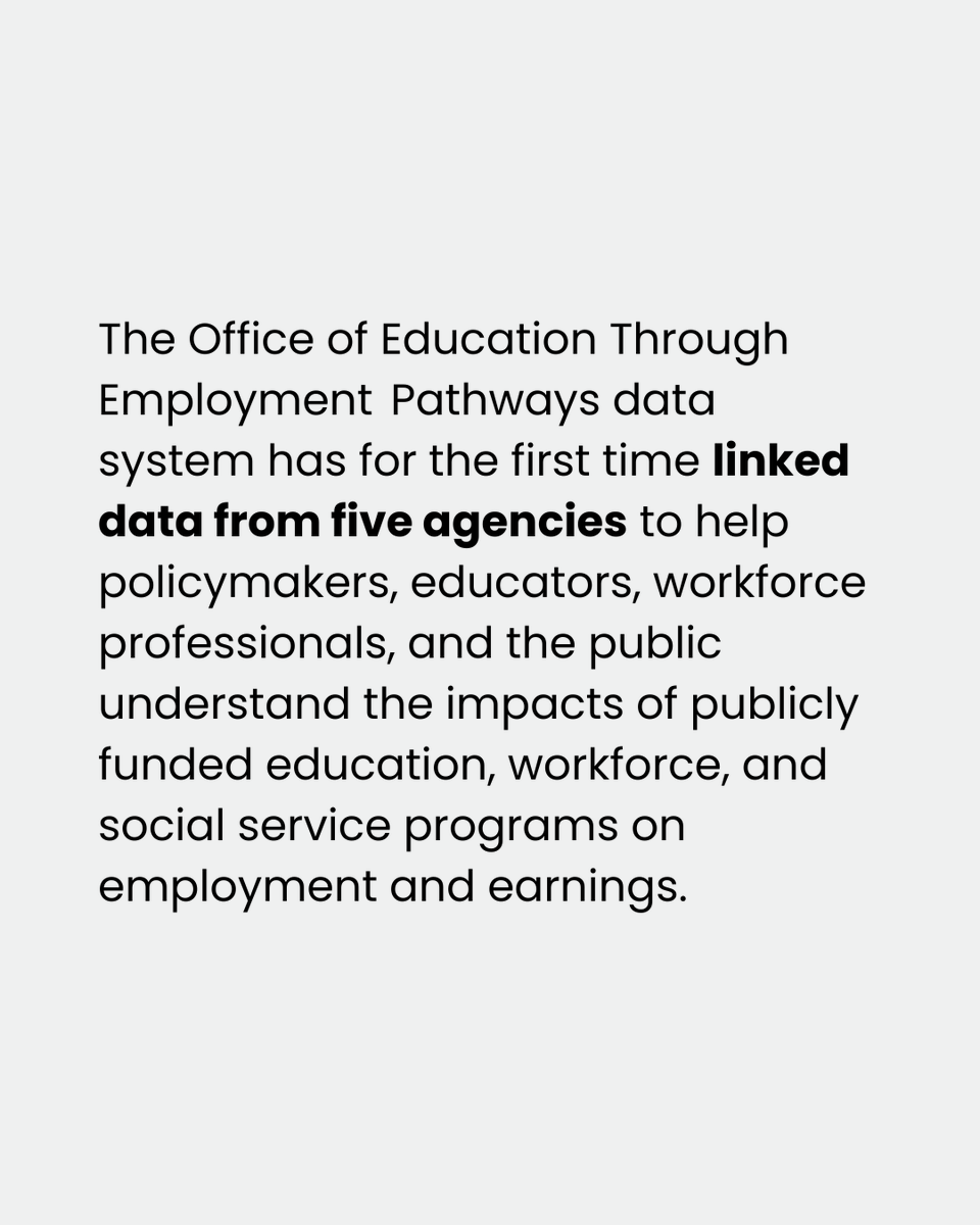 CityWorks DC tweet media