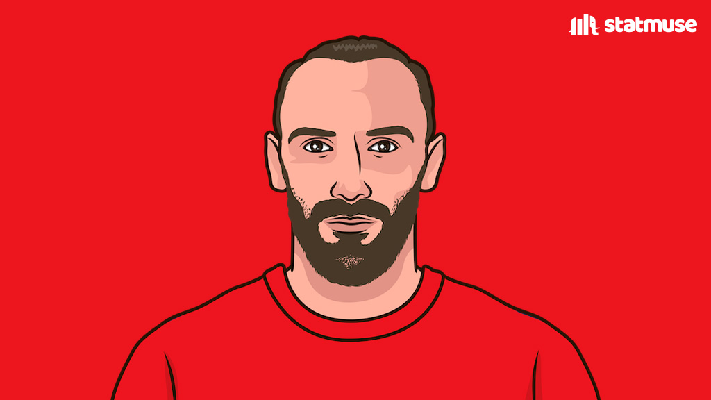 StatMuse FC tweet media