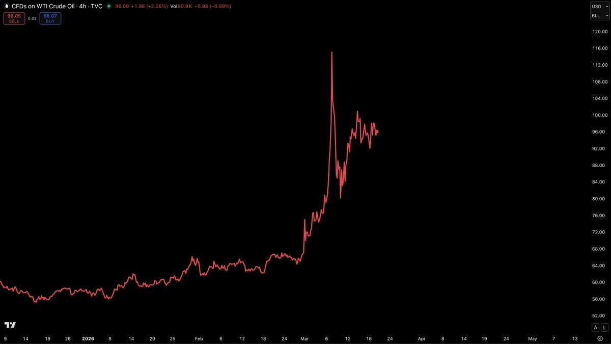 CryptoGoos tweet media