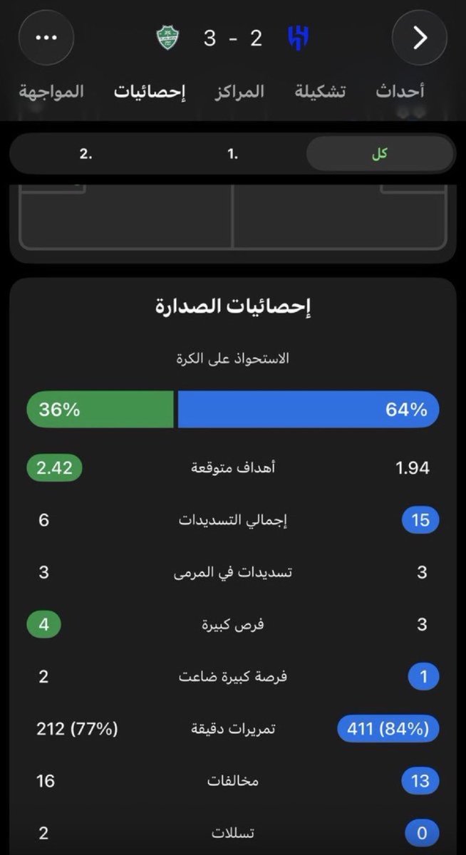 𝙰𝙷 tweet media