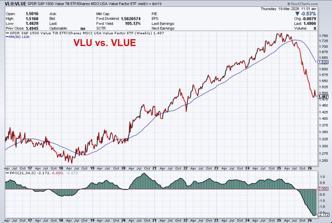 Jay Kaeppel tweet media