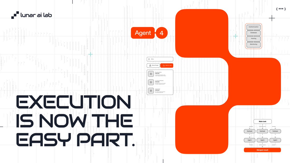 Lunar AI Lab tweet media