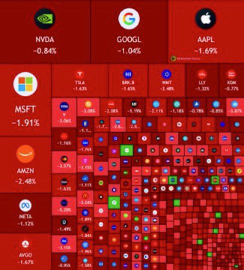 Ethan Levins 🇺🇸 tweet media